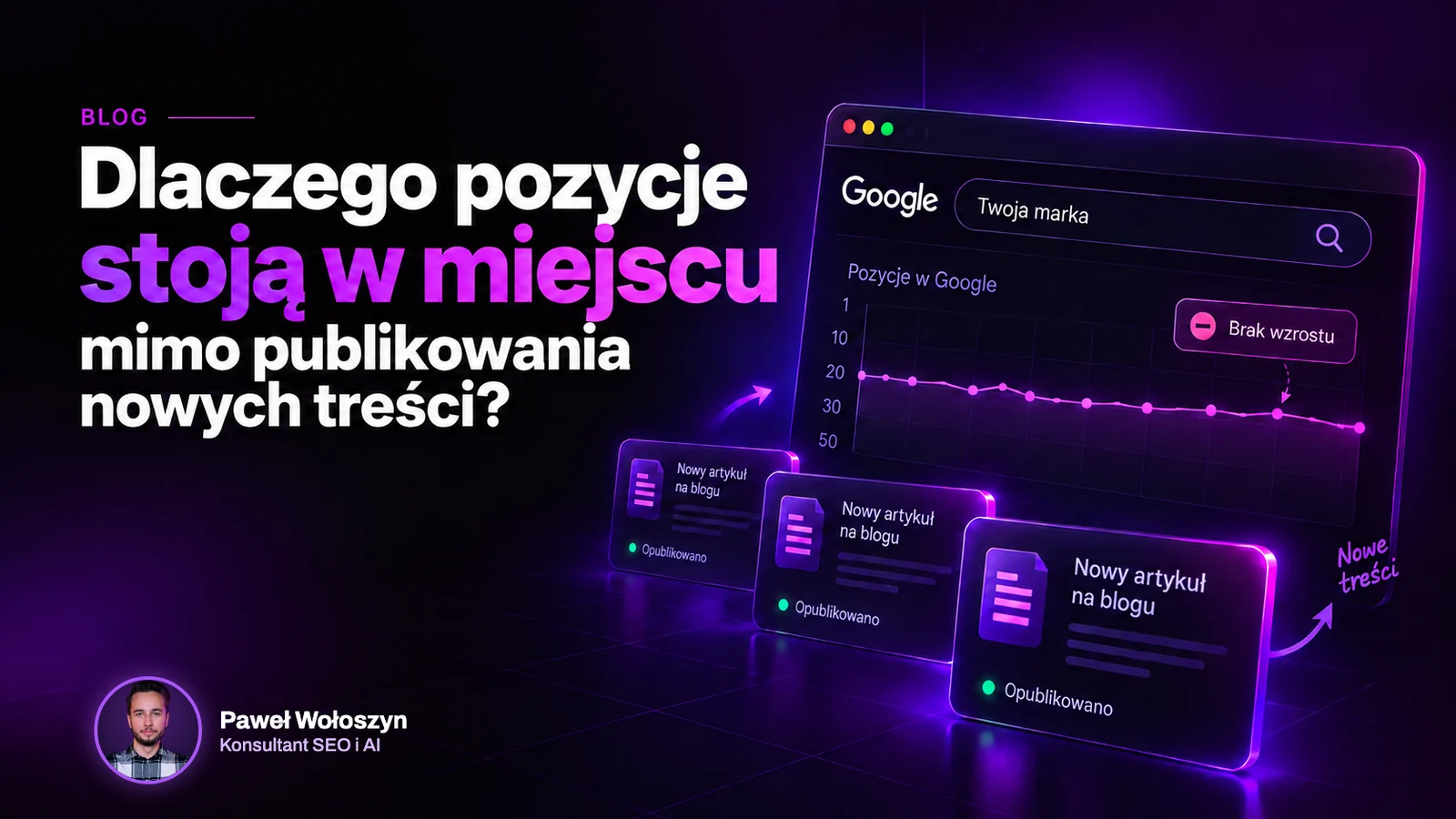 Dlaczego pozycje stoją w miejscu mimo publikowania nowych treści?