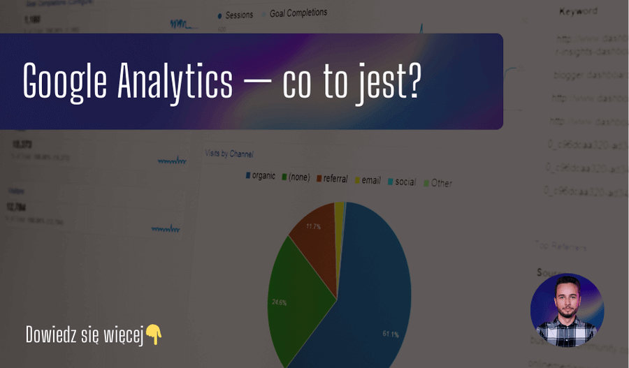 Google Analytics — co to jest