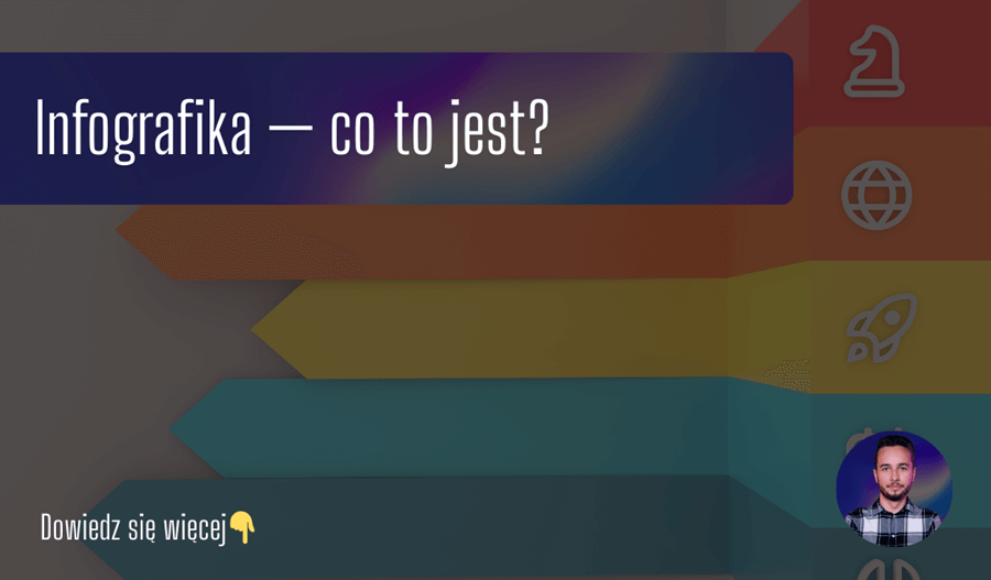 Infografika — co to jest